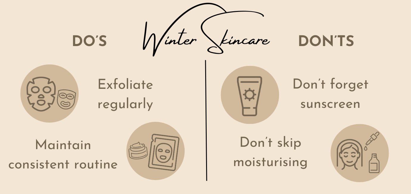 Winter skincare dos and don'ts infographic